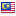 carbengkel.com server is located in Malaysia